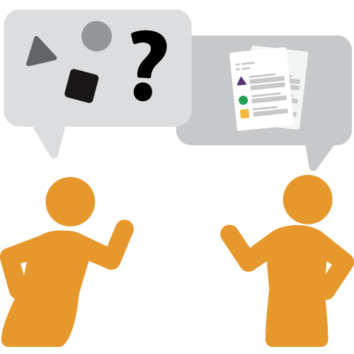 A person with a speech bubble containing several shapes and a question mark. Next to them is a person responding with a speech bubble containing a stack of job aids. A person with a speech bubble containing several shapes and a question mark. Next to them is a person responding with a speech bubble containing a stack of job aids.