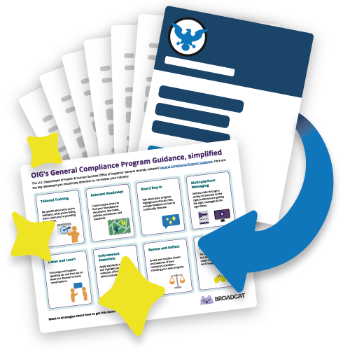 OIGs Condensed General Compliance Program Guidance OIGs Condensed General Compliance Program Guidance