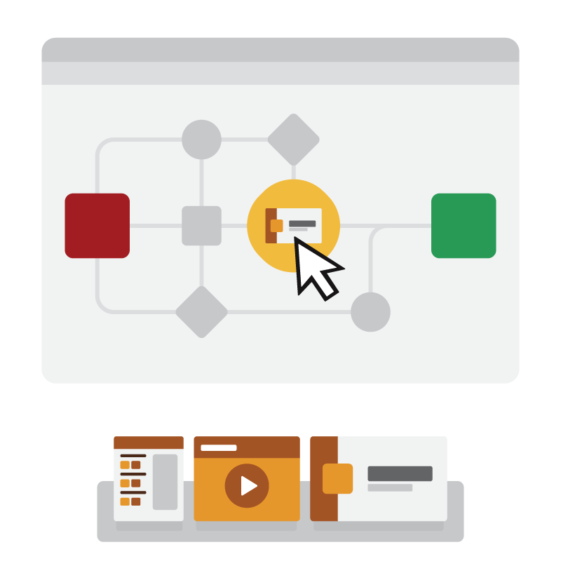 Home Page - How it worksImplement